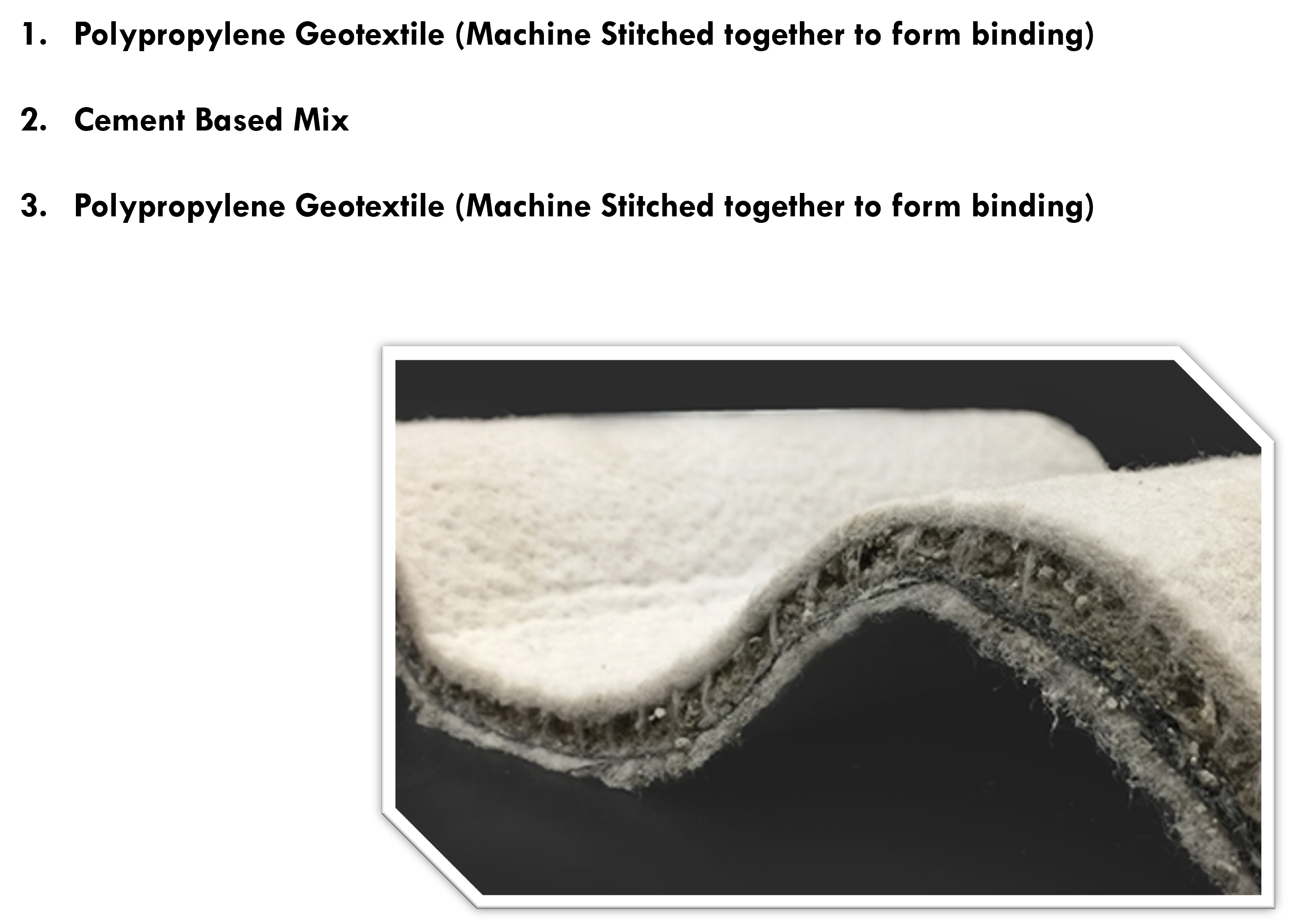 GEOLAND layer structure close-up